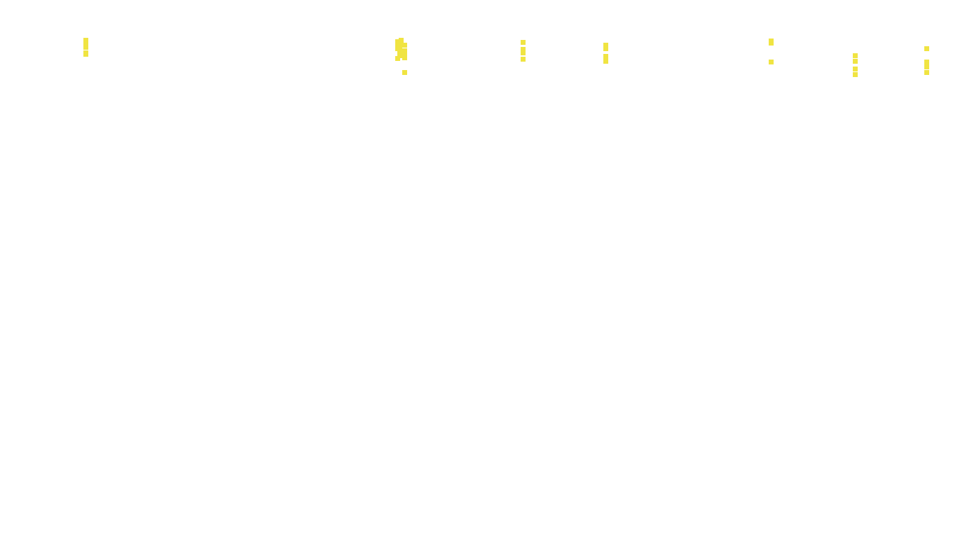 UDP openbsd-openbsd-stack-udpbench-long-send recv