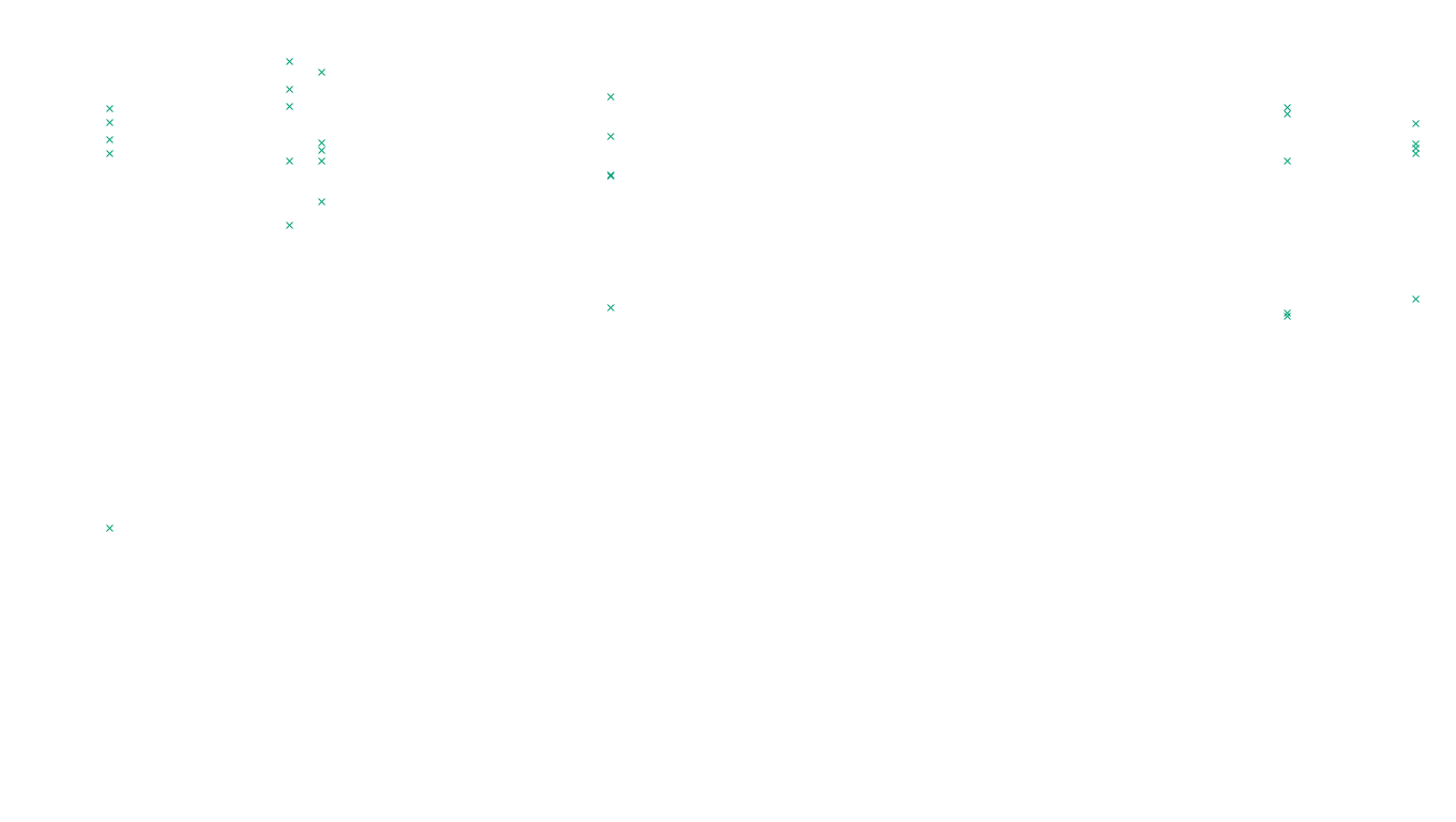 FORWARD6 linux-openbsd-linux-forward-tcp6-ip3rev receiver