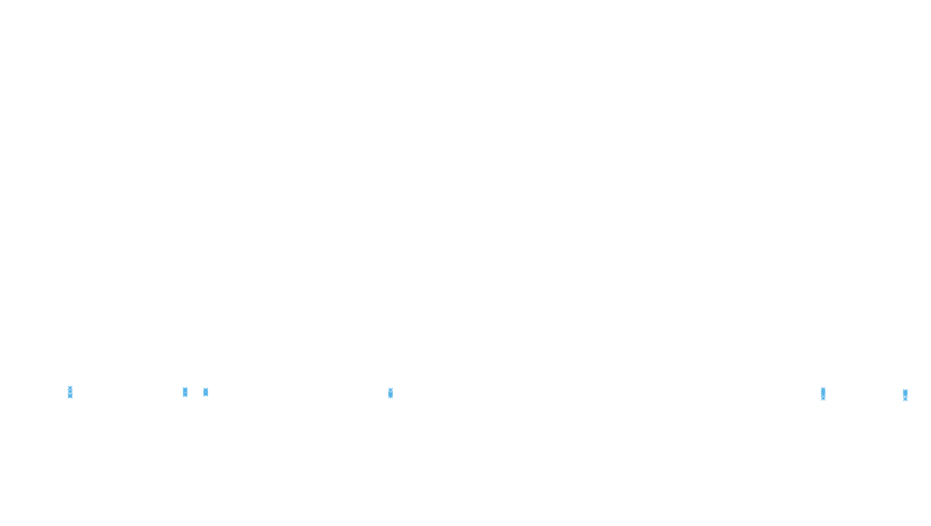 FORWARD6 linux-openbsd-linux-splice-tcp6-ip3fwd receiver