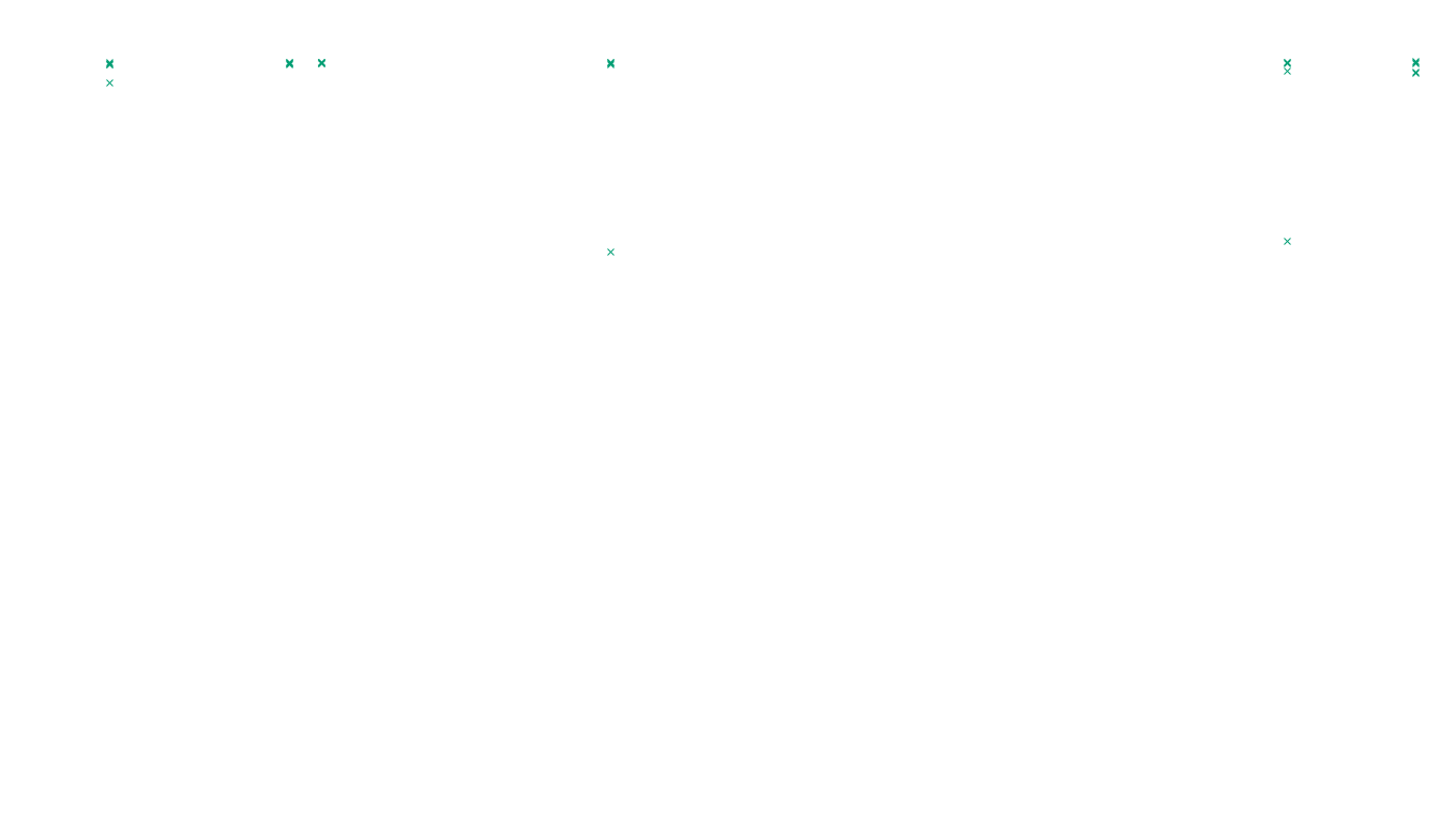 FORWARD linux-openbsd-linux-forward-tcp-ip3rev receiver