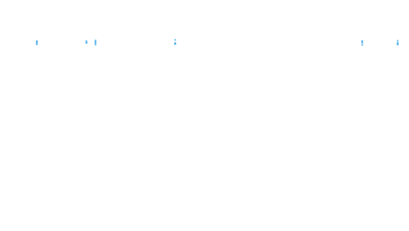 TCP6 openbsd-openbsd-stack-tcp6bench-parallel sender