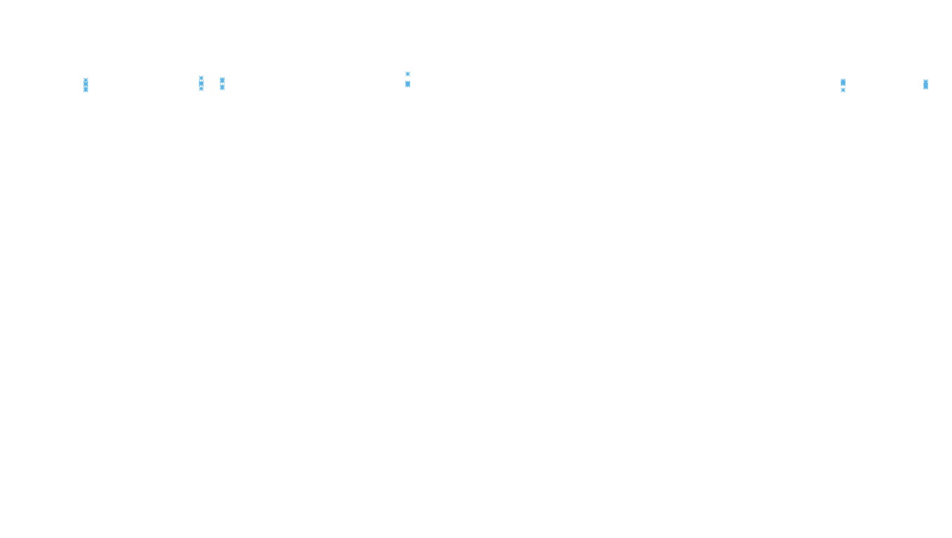 TCP openbsd-openbsd-stack-tcpbench-parallel sender