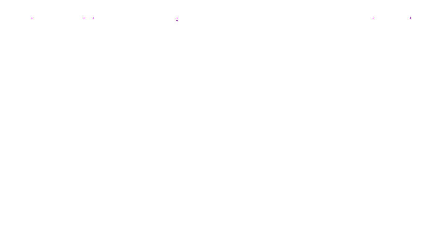 BRIDGE linux-openbsd-linux-veb-tcp-ip3fwd-ot14 receiver