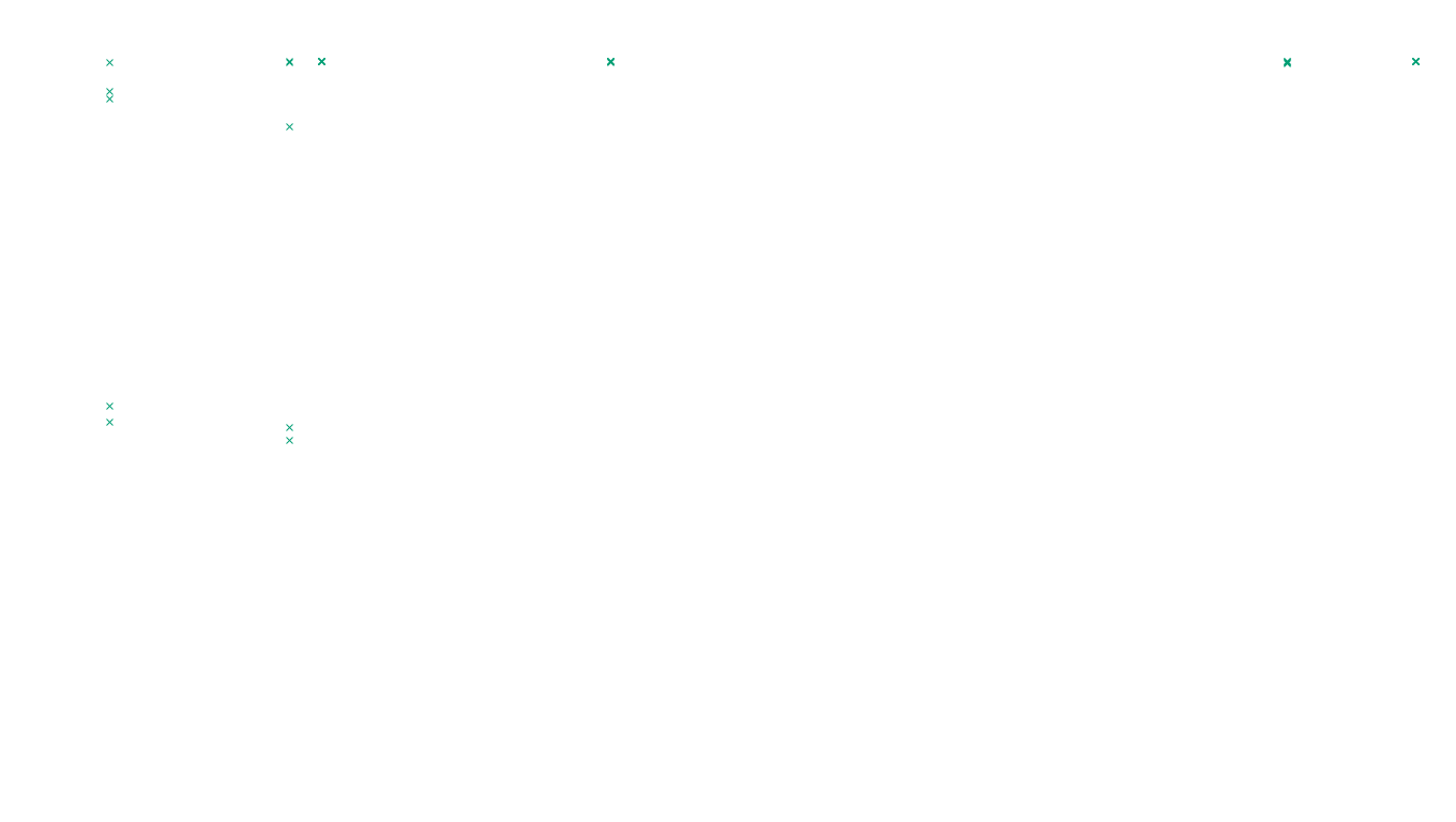 BRIDGE linux-openbsd-linux-veb-tcp-ip3rev-ot14 receiver