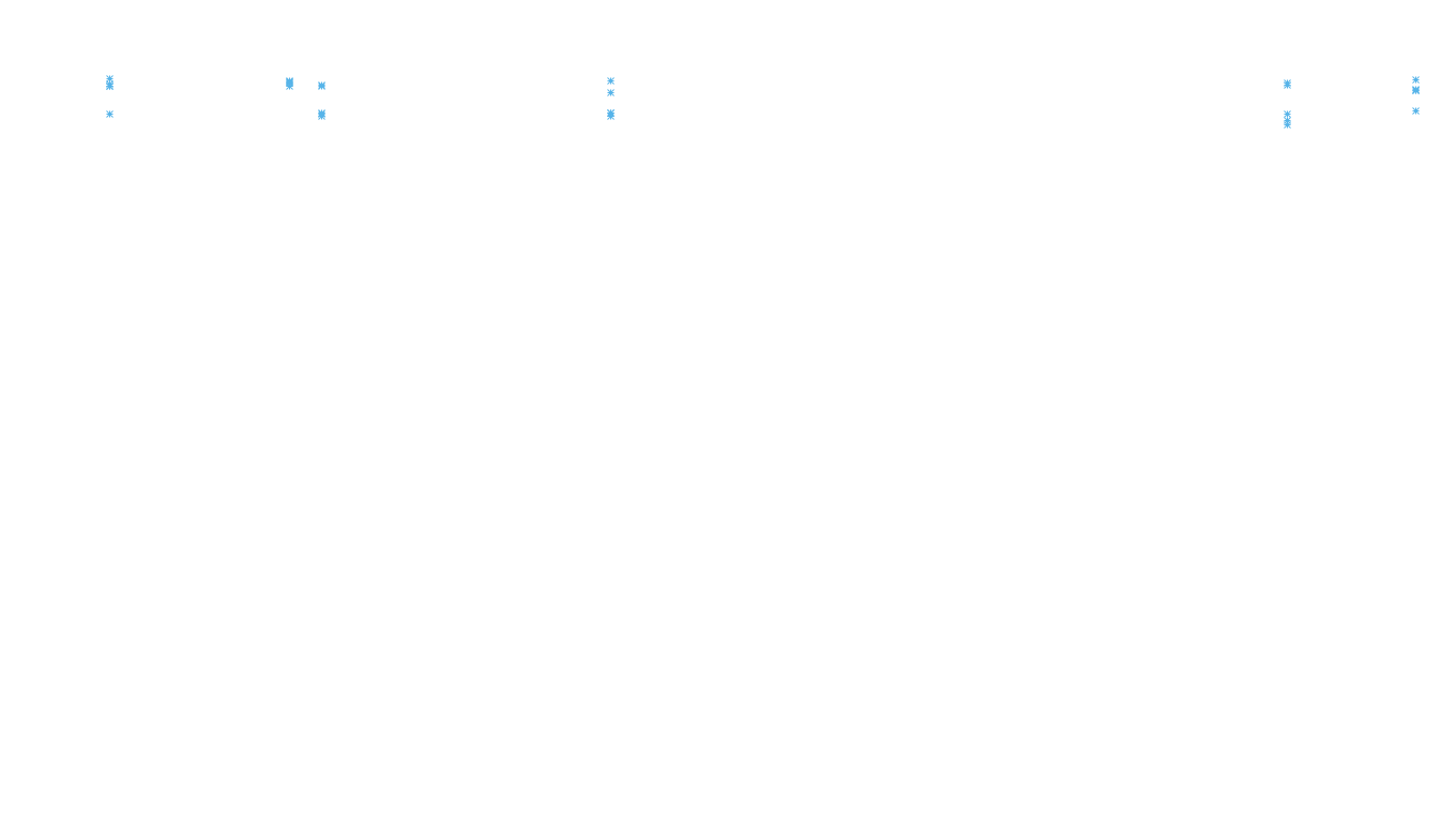 IPSEC linux-openbsd-ipsec-openbsd-linux-tcp6-ip3fwd receiver