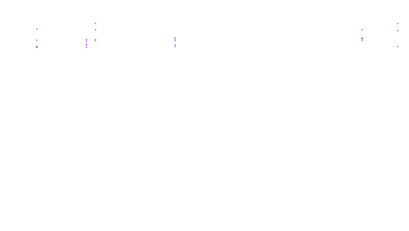 TCP openbsd-openbsd-stack-tcp-ip3fwd receiver