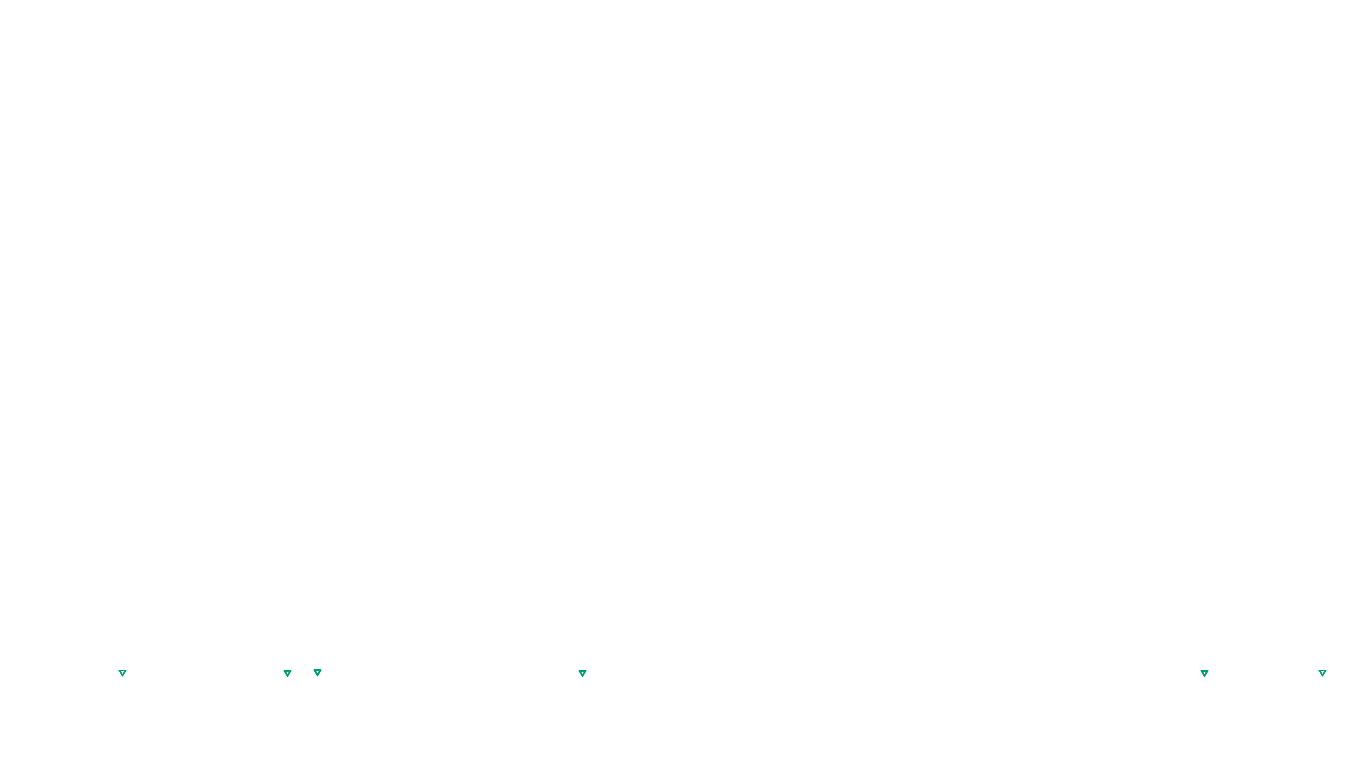 UDP6 openbsd-openbsd-stack-udp6bench-short-send send