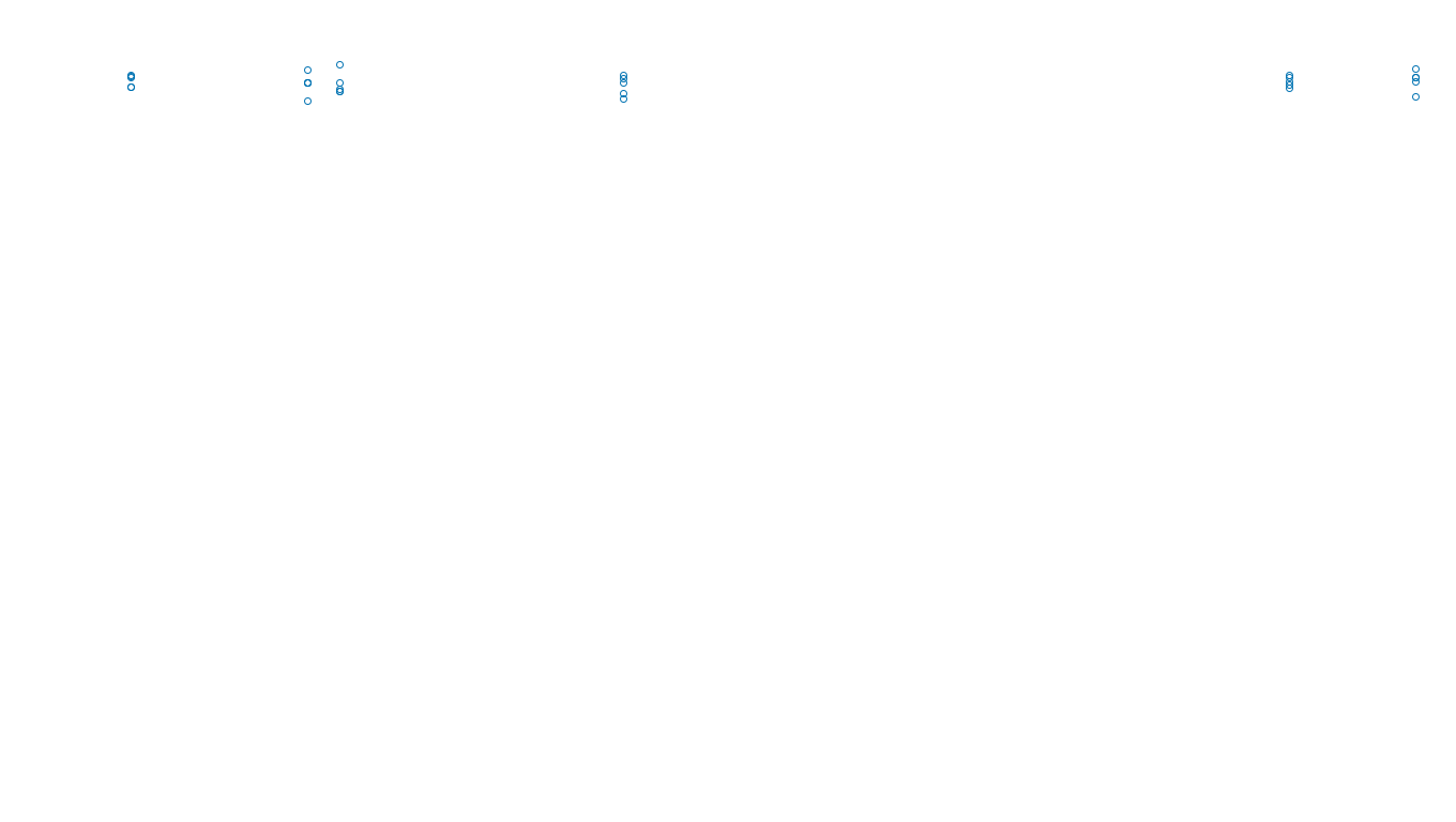 UDP6 openbsd-openbsd-stack-udp6bench-long-send send