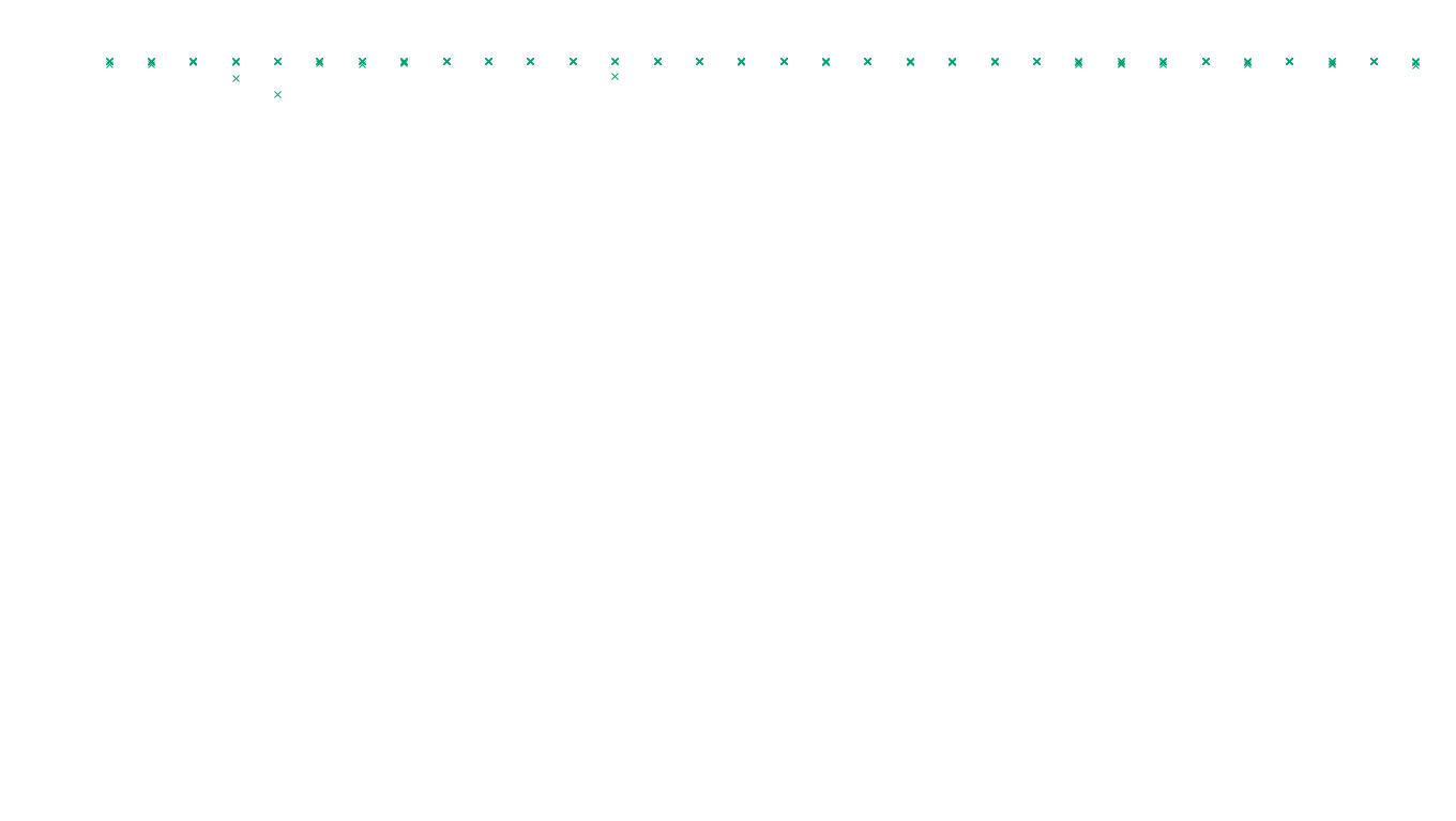 BRIDGE linux-openbsd-linux-veb-tcp-ip3rev-ot14 receiver