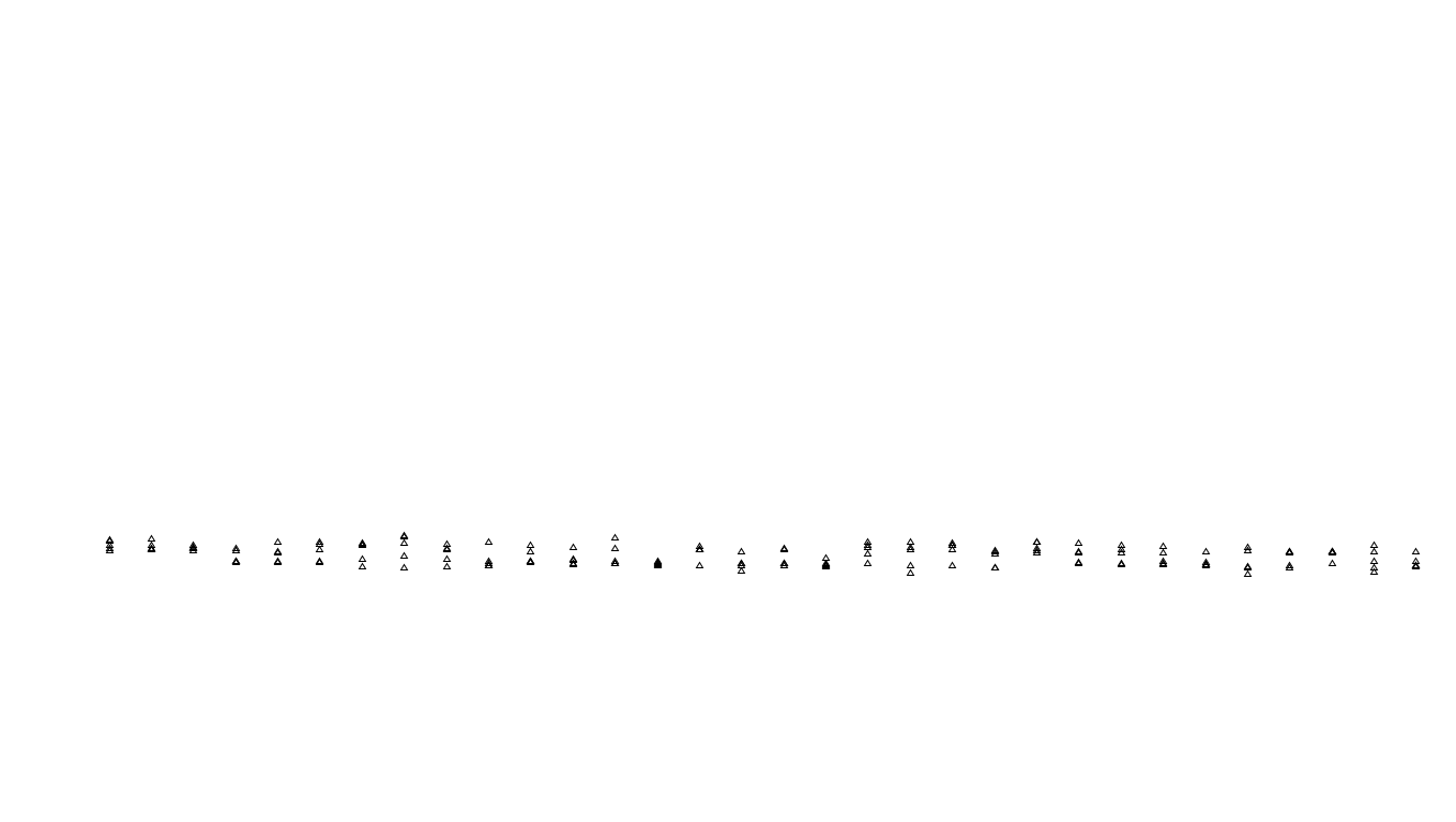 BRIDGE vport-openbsd-linux-veb-tcp6-ip3rev-ot14 receiver