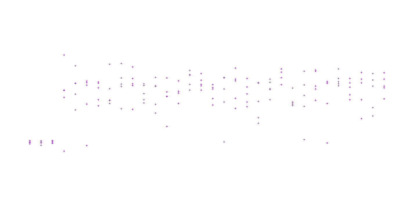 FORWARD6 linux-openbsd-linux-forward-tcp6-ip3fwd receiver