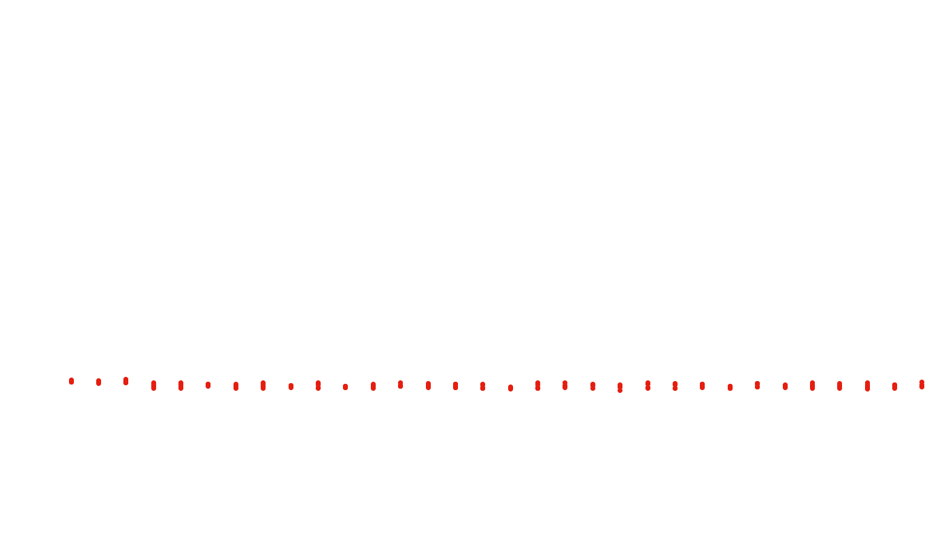 FORWARD6 linux-openbsd-splice-tcp6-ip3fwd receiver