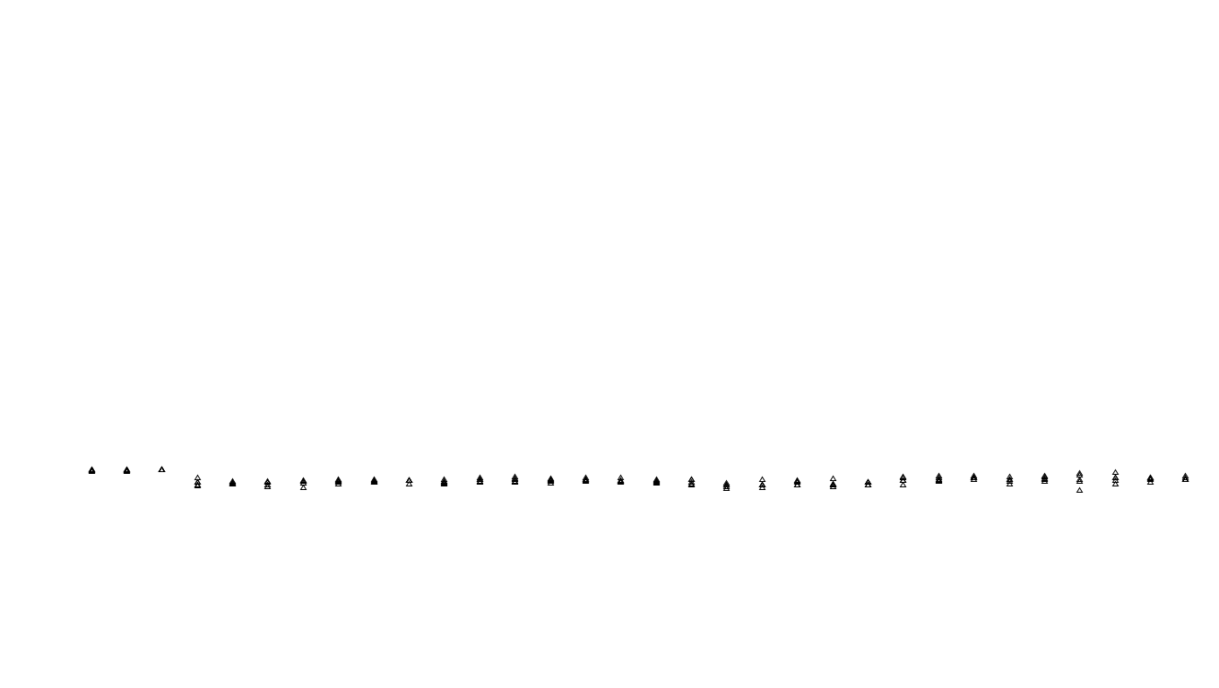 FORWARD6 linux-openbsd-splice-tcp6-ip3rev receiver