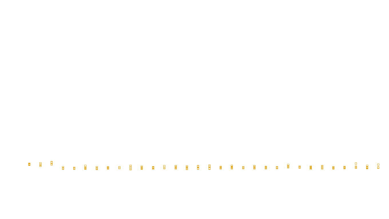 FORWARD linux-openbsd-linux-splice-tcp-ip3rev receiver