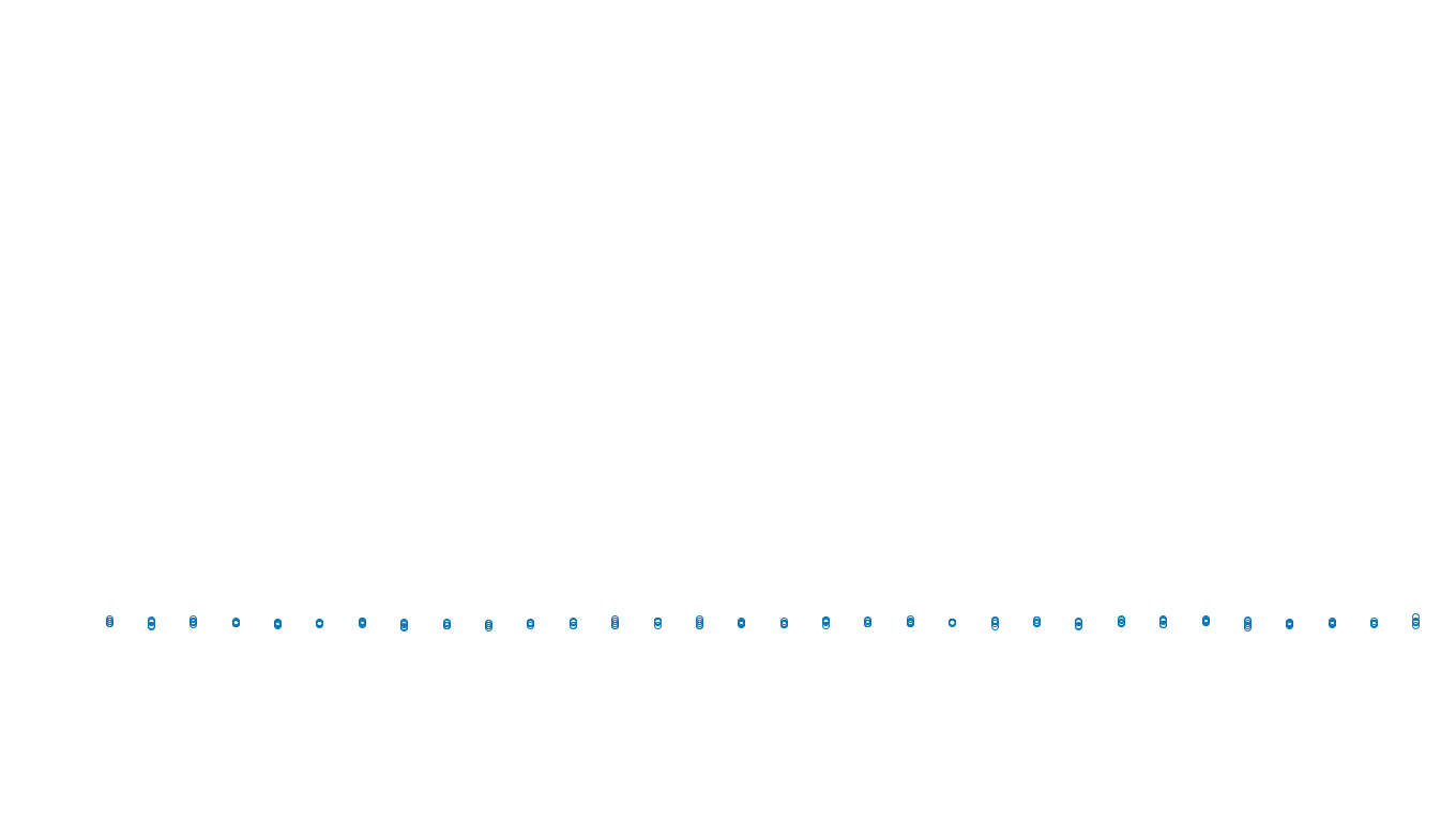 FORWARD linux-openbsd-openbsd-splice-tcp-ip3rev receiver