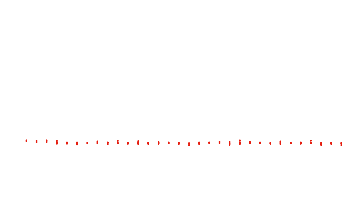 FORWARD linux-openbsd-splice-tcp-ip3fwd receiver