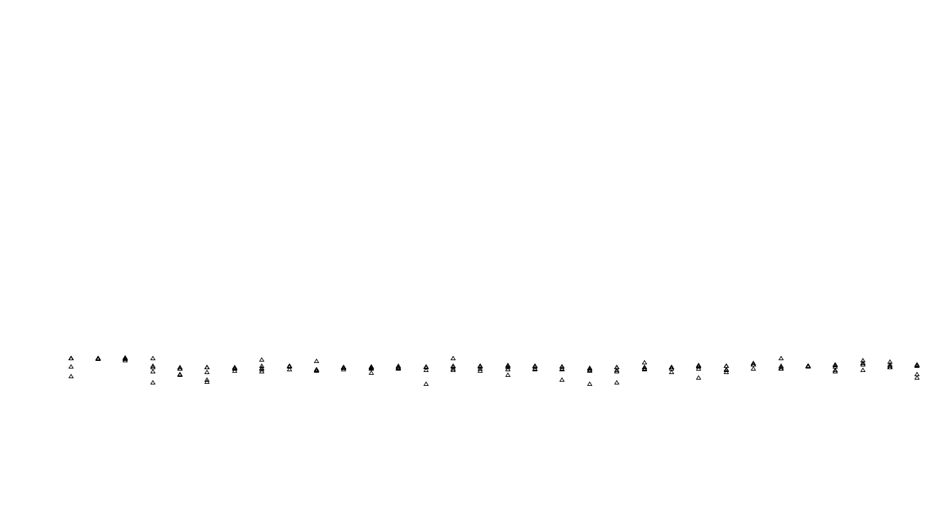 FORWARD linux-openbsd-splice-tcp-ip3rev receiver