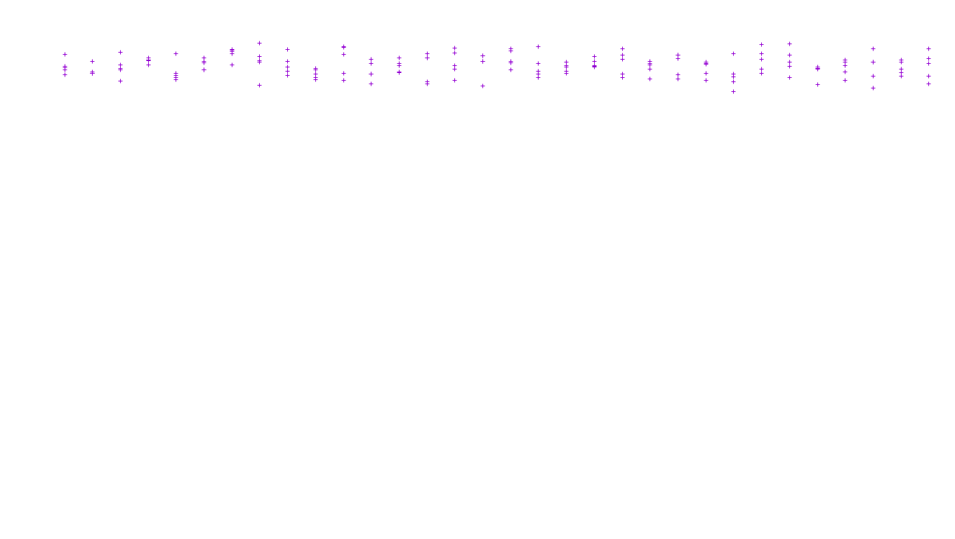 FS file-system files