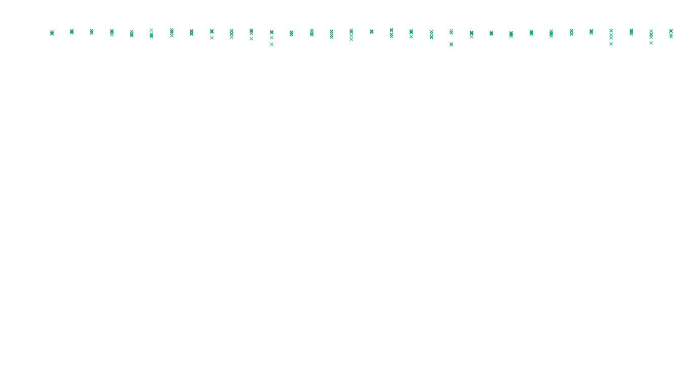 IPSEC linux-openbsd-ipsec-openbsd-linux-tcp-ip3rev receiver