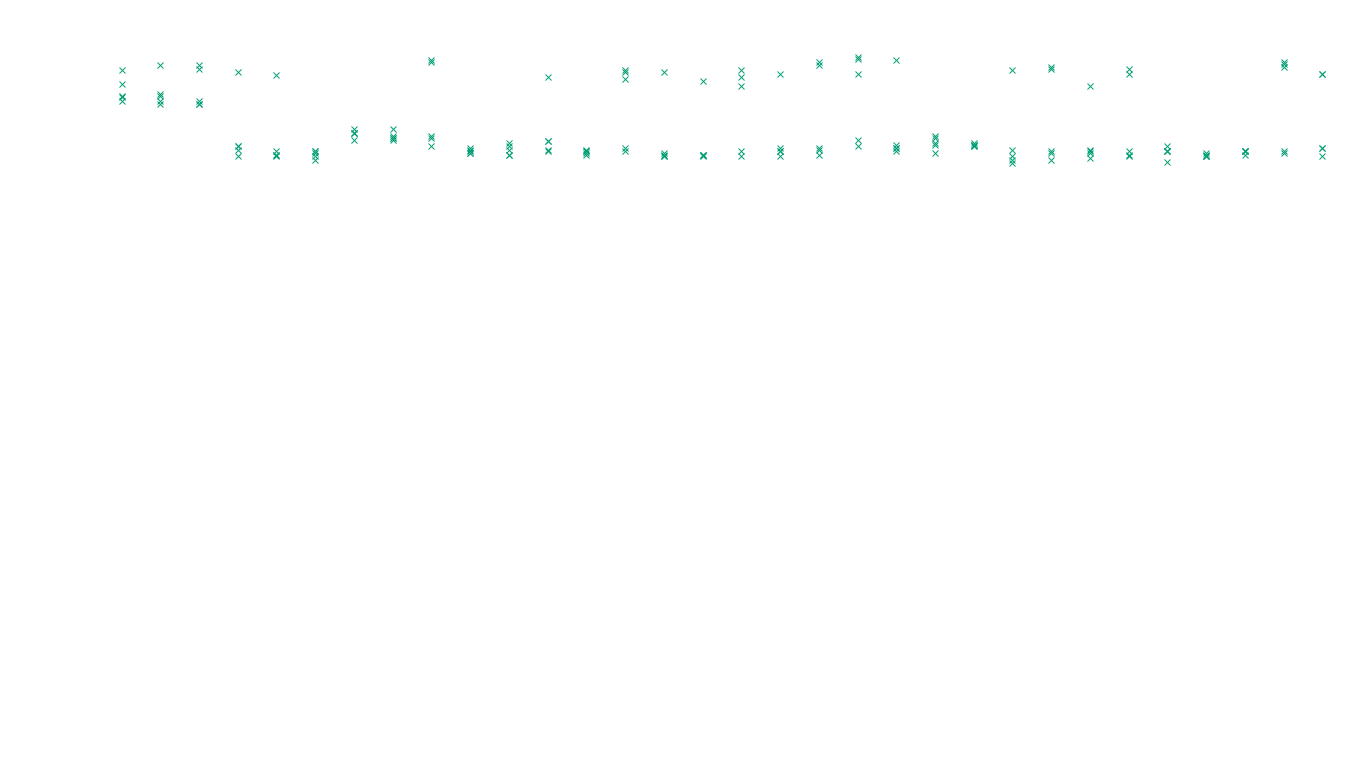 LINUX openbsd-linux-stack-tcp-ip3rev receiver