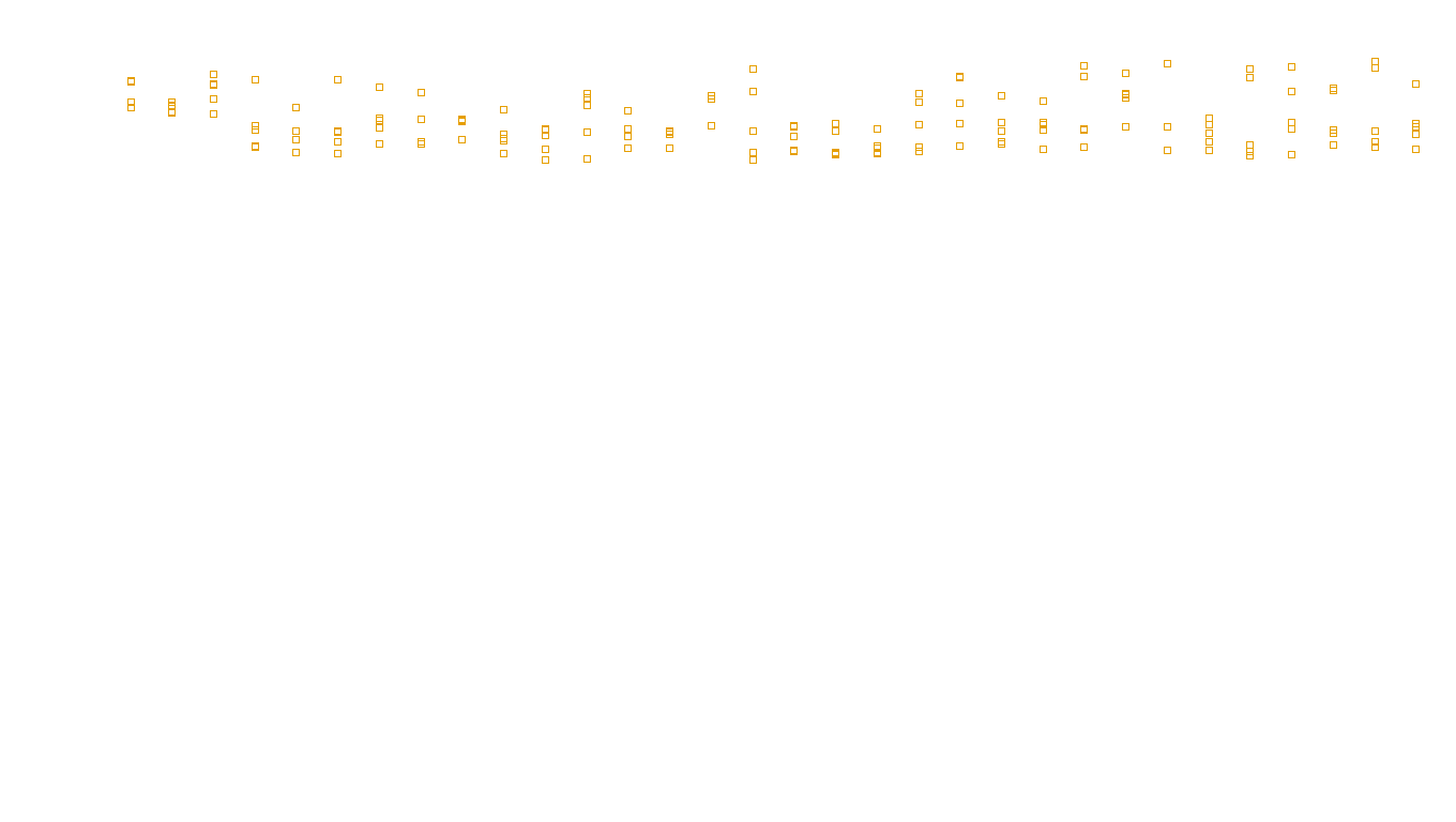 TCP openbsd-openbsd-stack-tcpbench-single sender