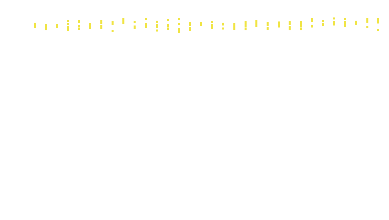 UDP6 openbsd-openbsd-stack-udp6bench-long-send recv