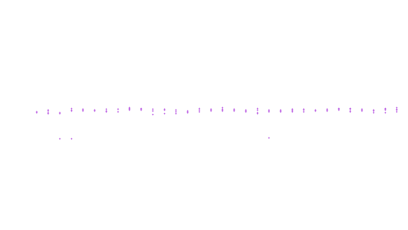 UDP openbsd-openbsd-stack-udp-ip3fwd receiver