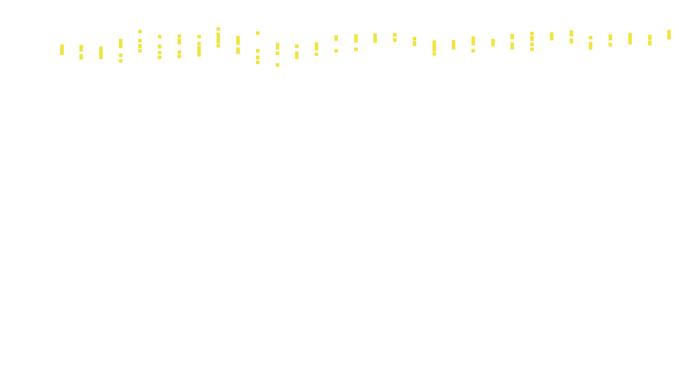 UDP openbsd-openbsd-stack-udpbench-long-send recv