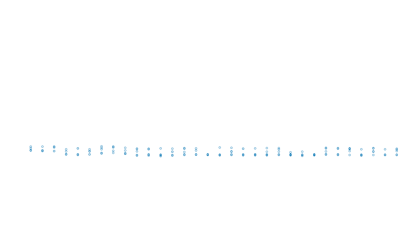 BRIDGE vport-openbsd-linux-veb-tcp-ip3rev-ot14 receiver