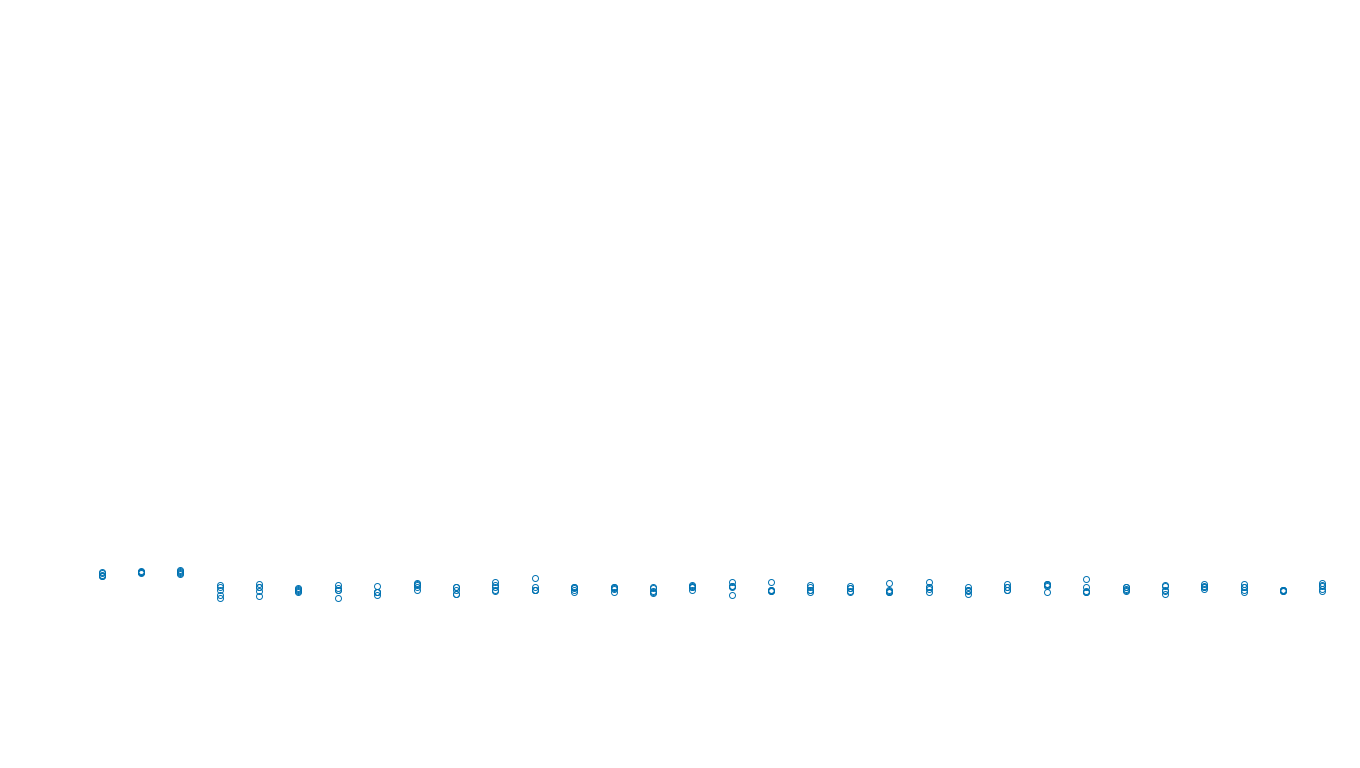 FORWARD6 linux-openbsd-openbsd-splice-tcp6-ip3rev receiver