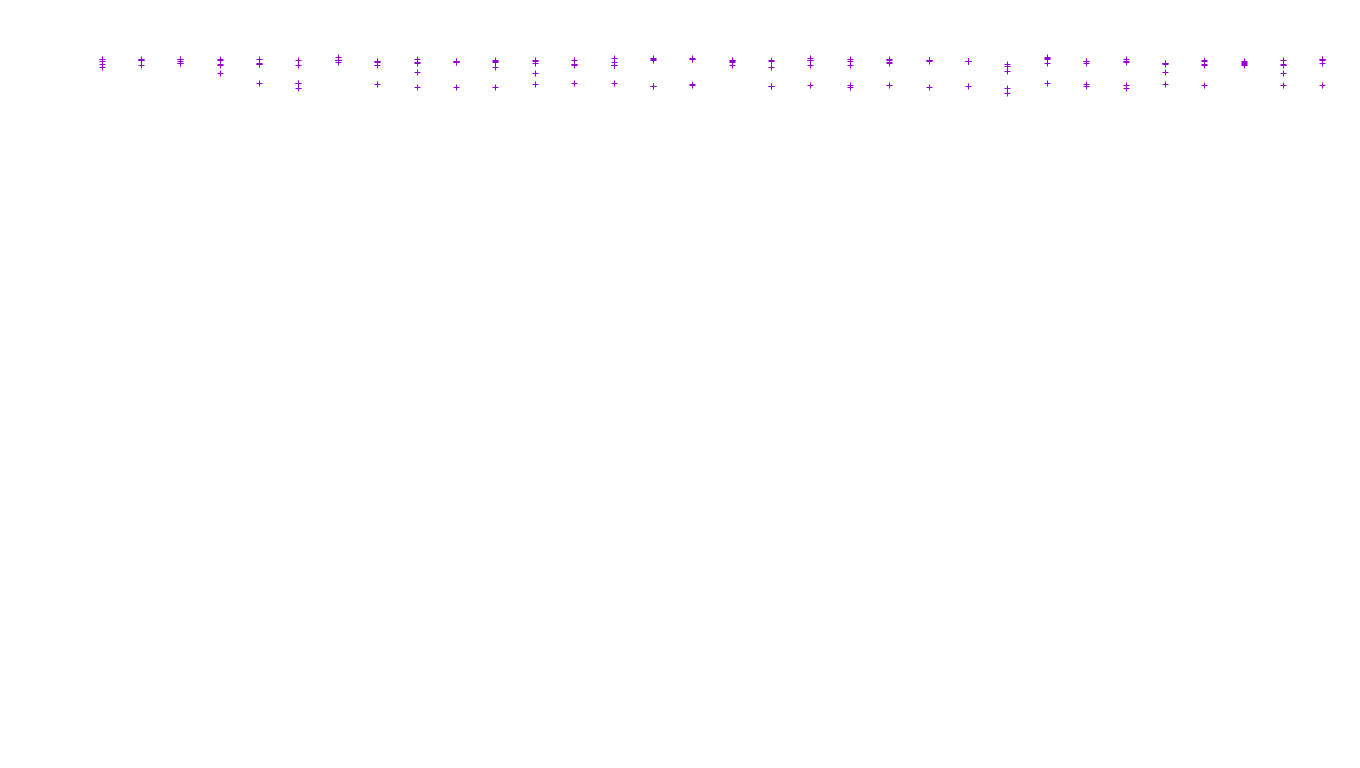 IPSEC linux-openbsd-ipsec-openbsd-linux-tcp-ip3fwd receiver