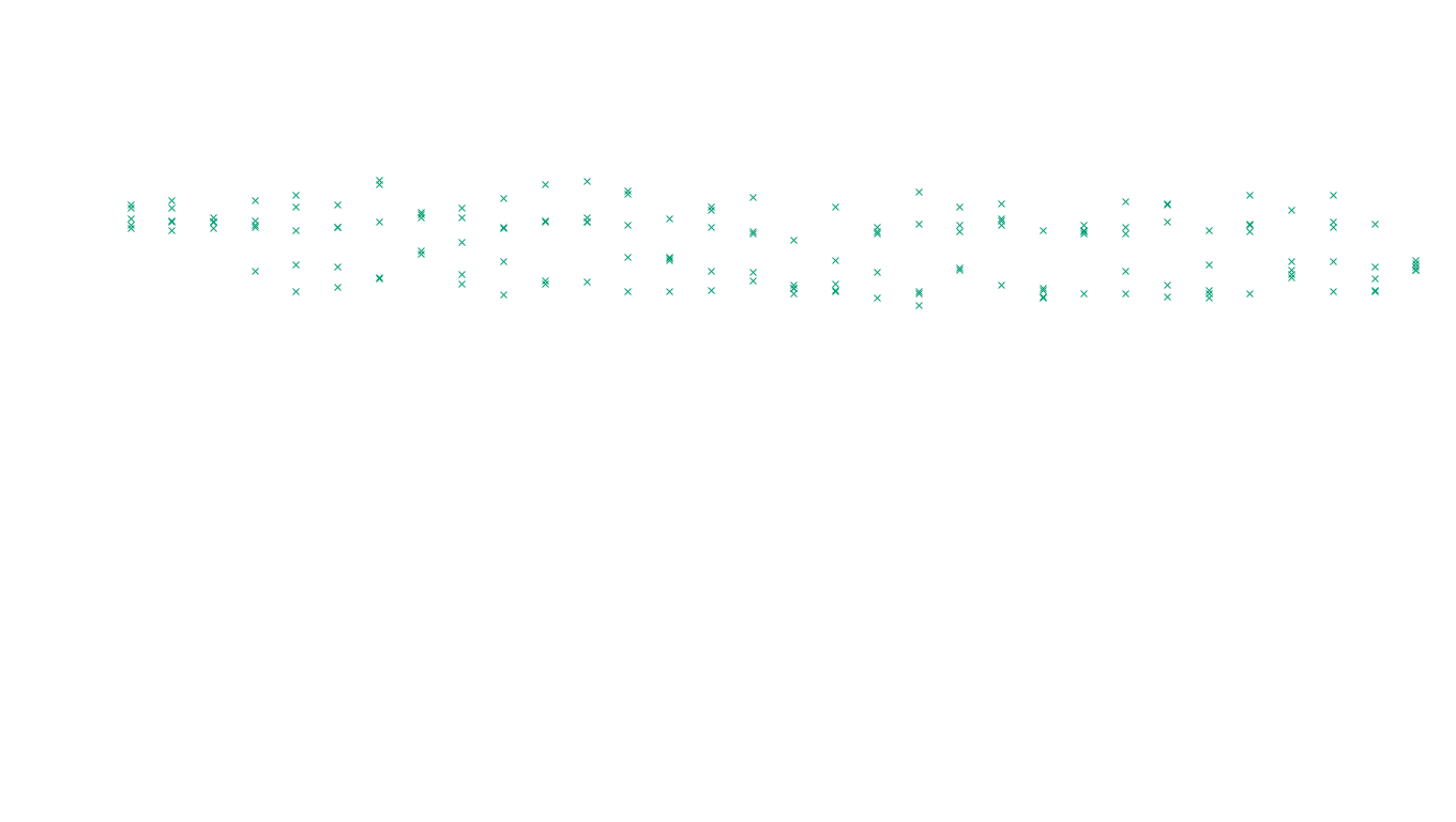 LINUX6 openbsd-linux-stack-tcp6-ip3rev receiver