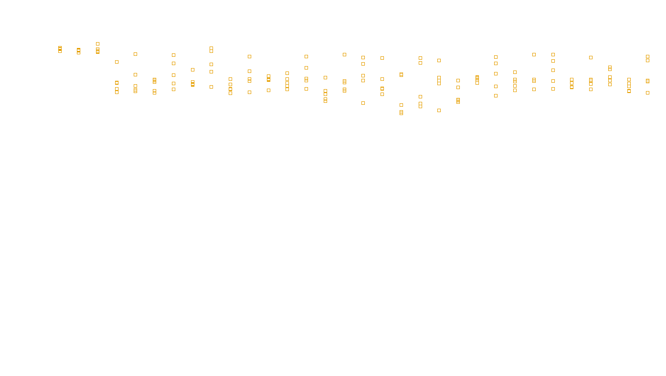 TCP6 openbsd-openbsd-stack-tcp6bench-single sender