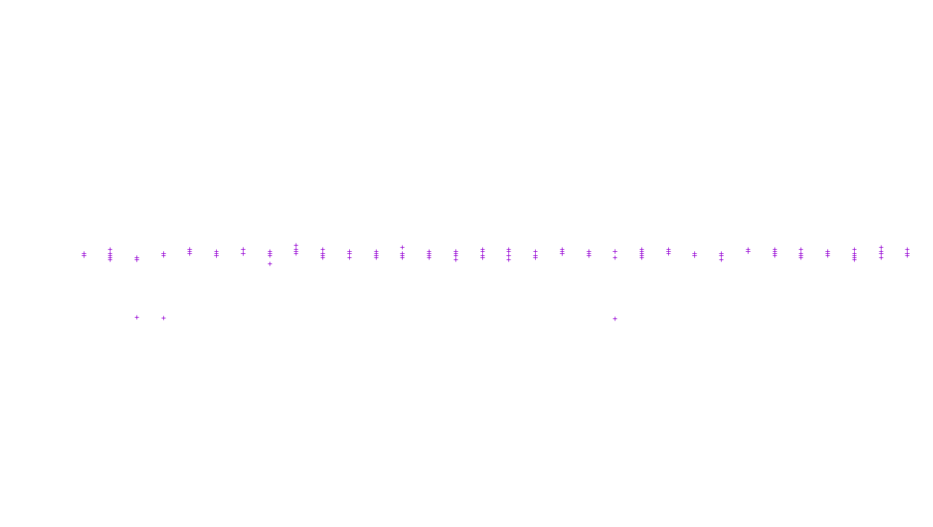 UDP6 openbsd-openbsd-stack-udp6-ip3fwd receiver