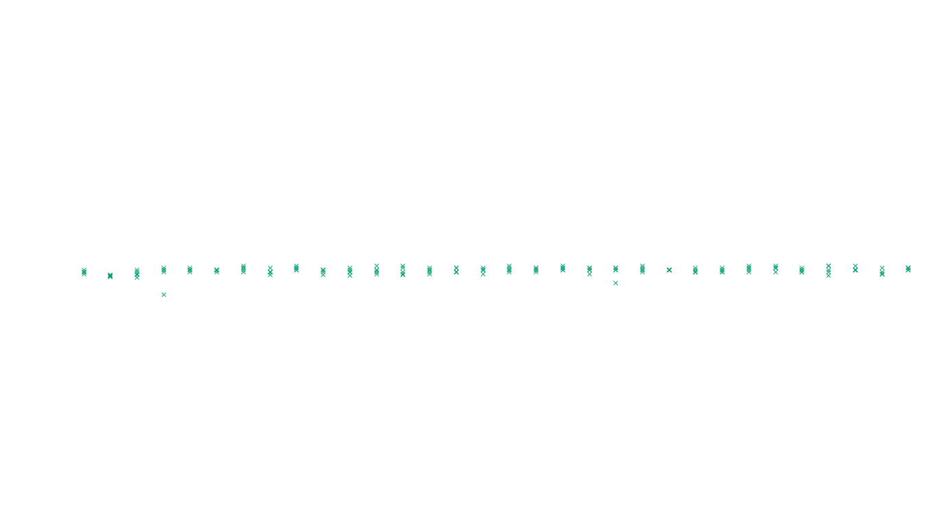 UDP6 openbsd-openbsd-stack-udp6-ip3rev receiver