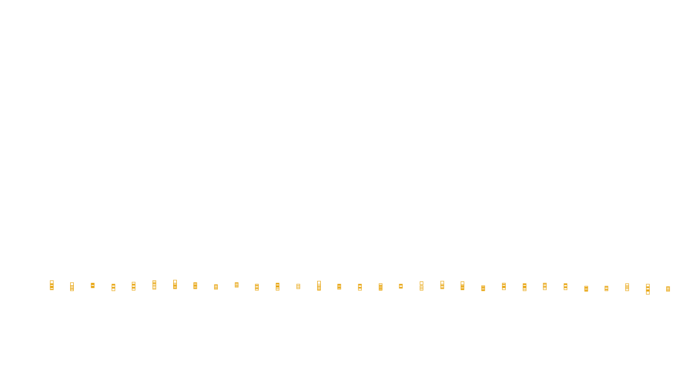 FORWARD6 linux-openbsd-linux-splice-tcp6-ip3rev receiver