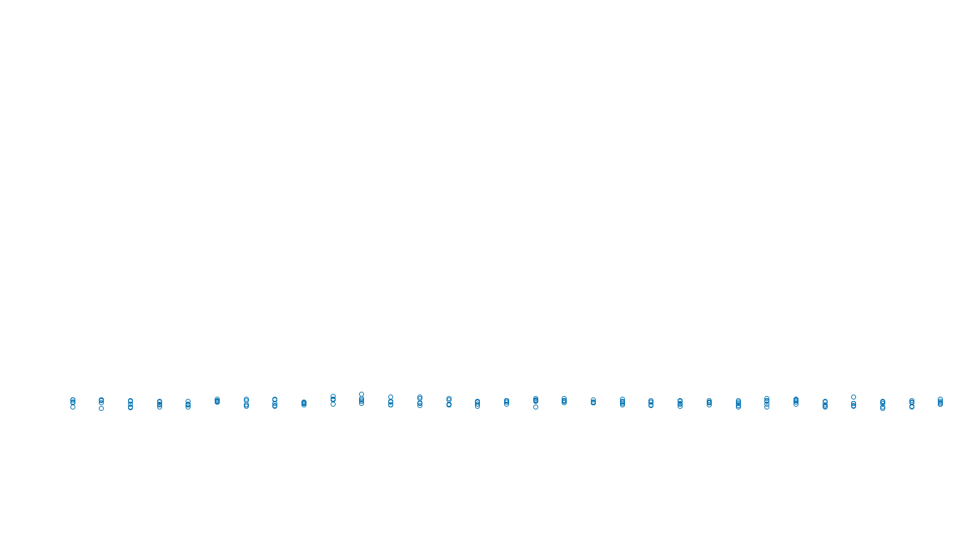 FORWARD6 linux-openbsd-openbsd-splice-tcp6-ip3rev receiver