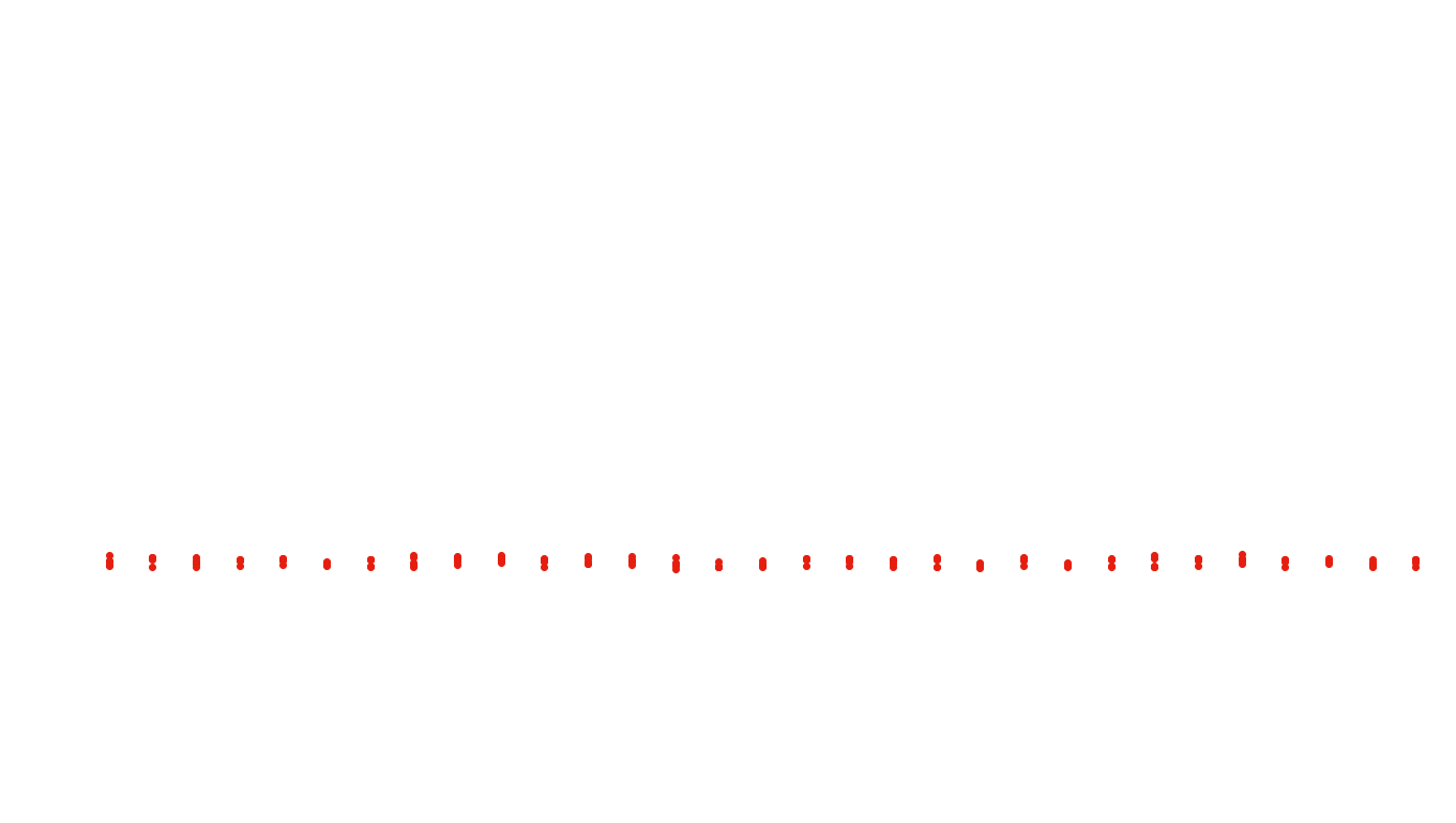 FORWARD6 linux-openbsd-splice-tcp6-ip3fwd receiver