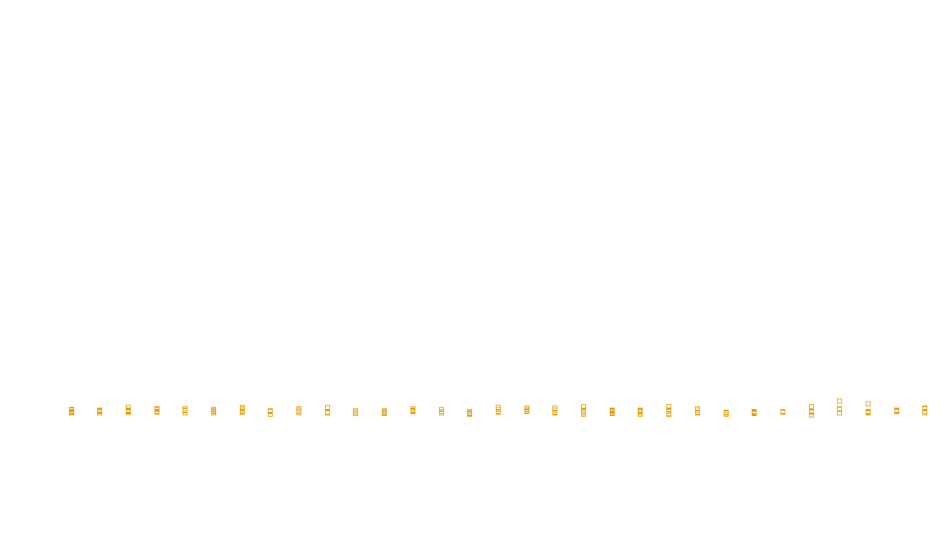 FORWARD linux-openbsd-linux-splice-tcp-ip3rev receiver