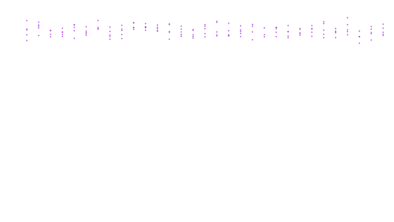 FS file-system files