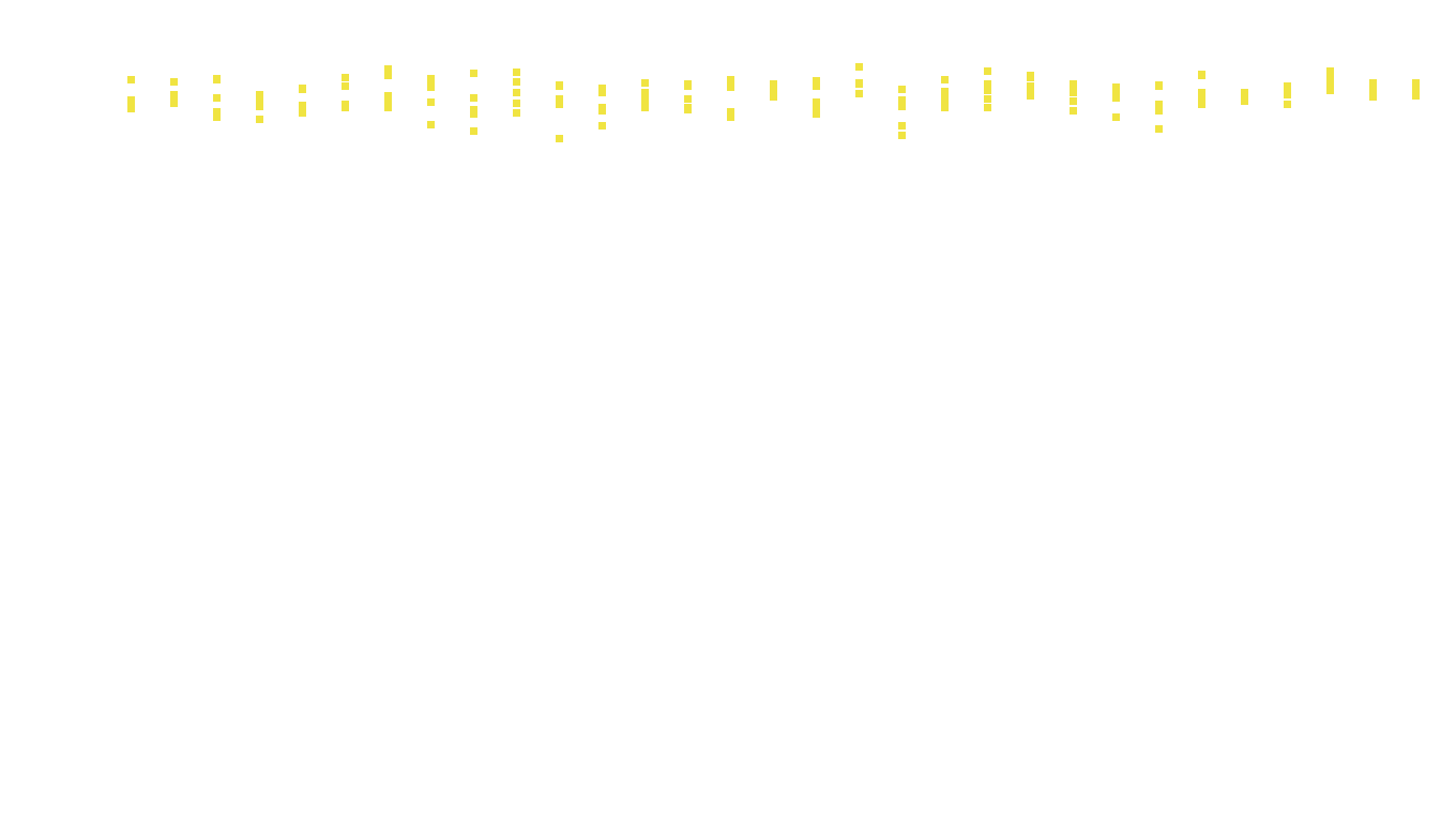 UDP6 openbsd-openbsd-stack-udp6bench-long-send recv