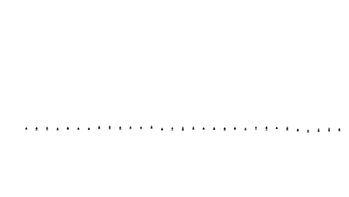 FORWARD6 linux-openbsd-splice-tcp6-ip3rev receiver