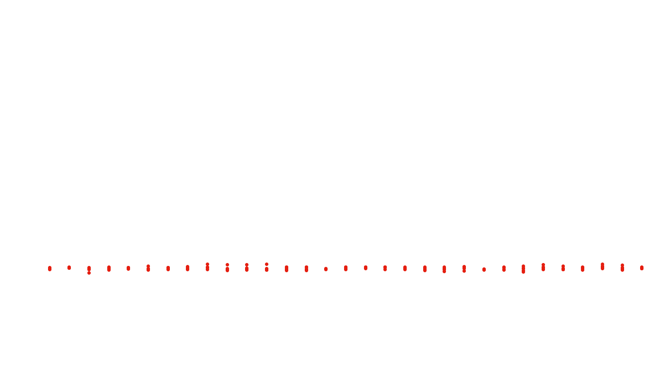 FORWARD linux-openbsd-splice-tcp-ip3fwd receiver