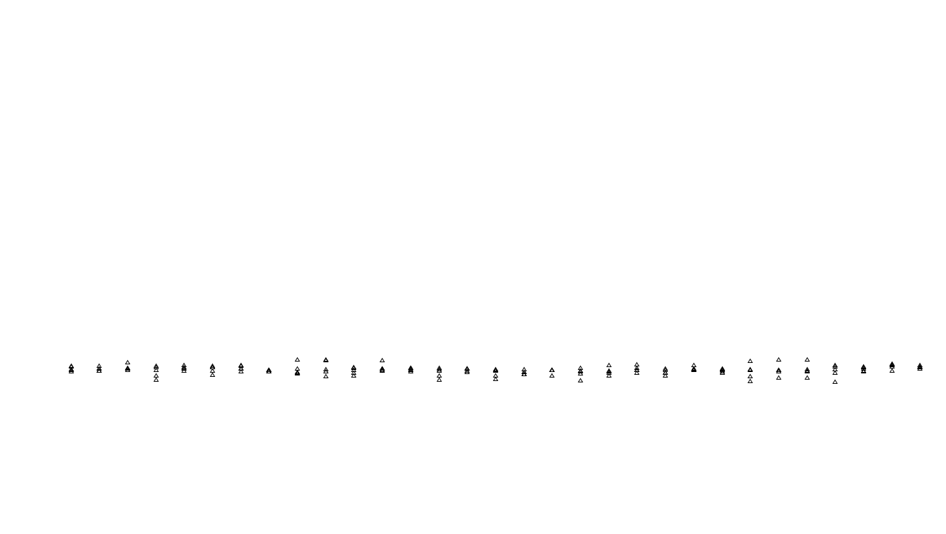 FORWARD linux-openbsd-splice-tcp-ip3rev receiver