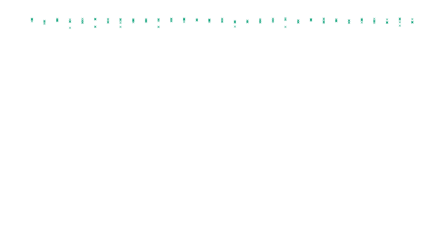 IPSEC linux-openbsd-ipsec-openbsd-linux-tcp-ip3rev receiver