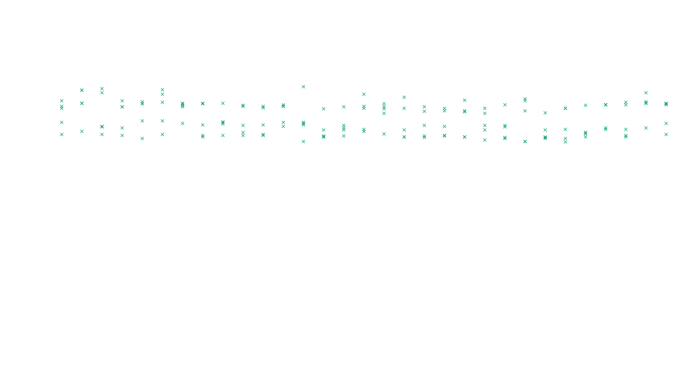 LINUX6 openbsd-linux-stack-tcp6-ip3rev receiver