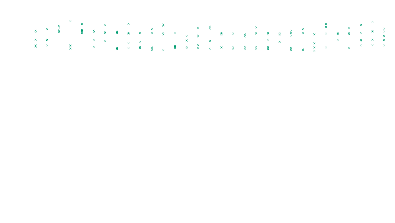 TCP openbsd-openbsd-stack-tcp-ip3rev receiver