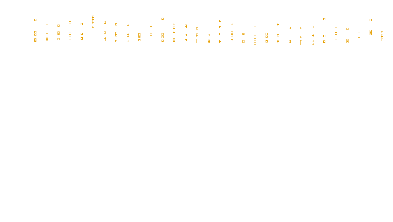 TCP openbsd-openbsd-stack-tcpbench-single sender