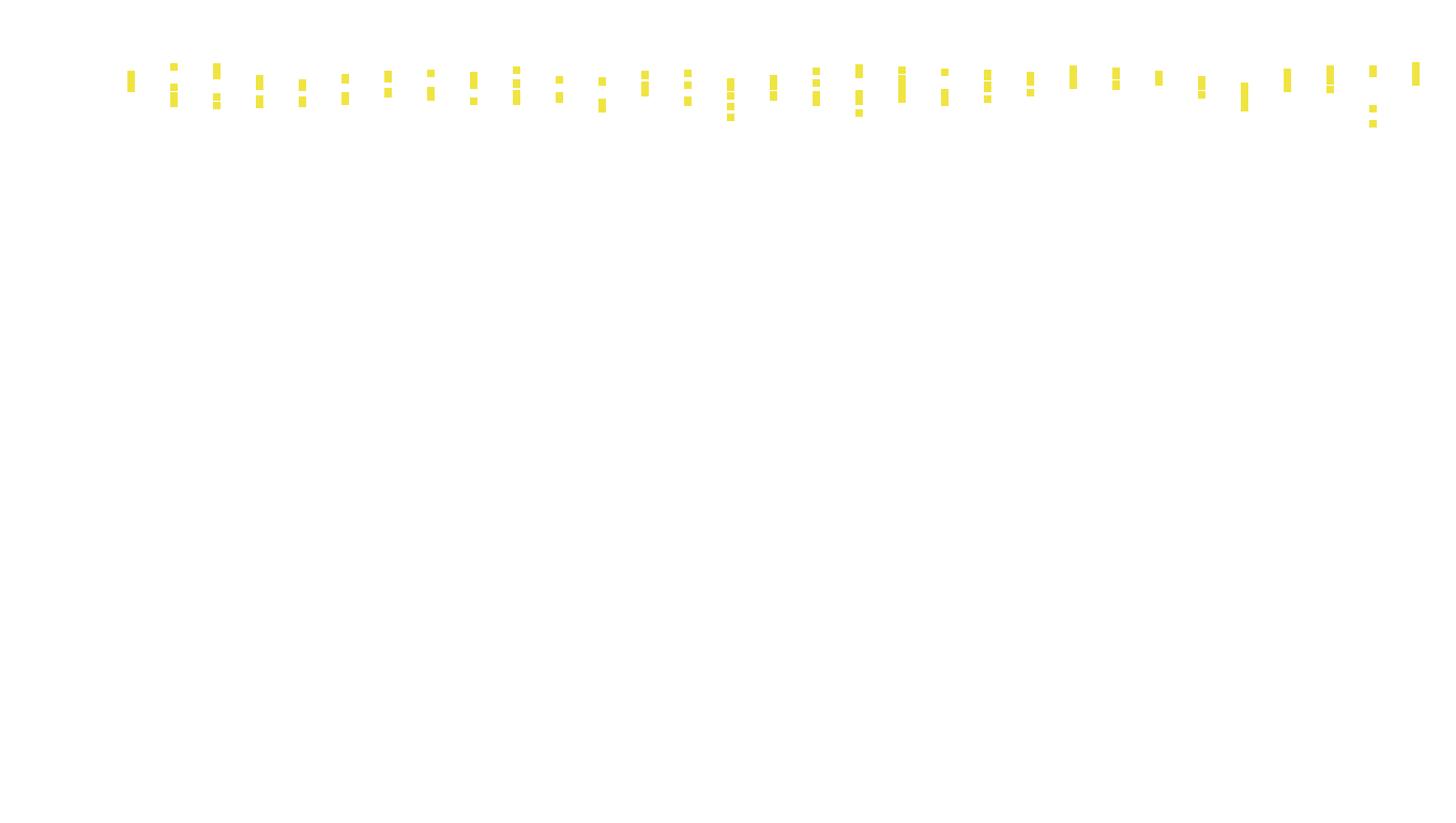 UDP openbsd-openbsd-stack-udpbench-long-send recv