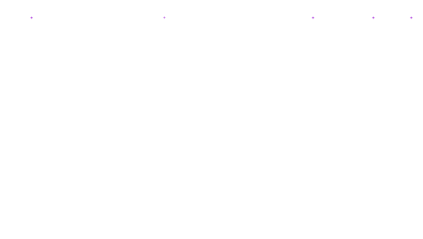 BRIDGE linux-openbsd-linux-veb-tcp-ip3fwd-ot14 receiver